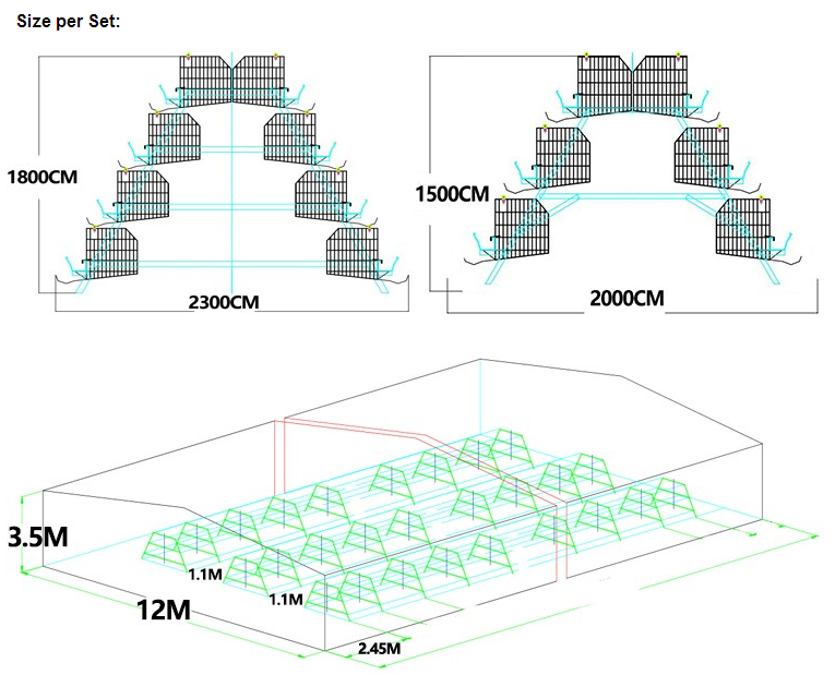 A-Type Chicken Cage