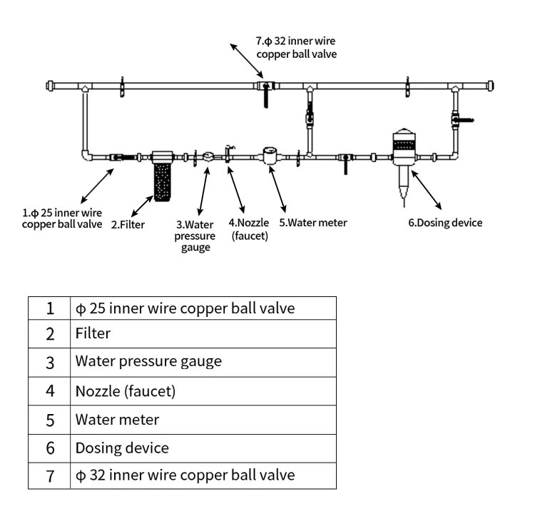 chicken-water-system4.jpg