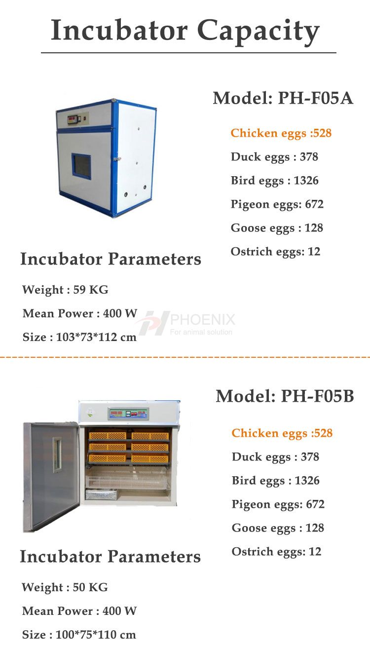 Automatic Egg Incubator Hatch 528 Chicken Egg Incubator Setter and Hatchery Machine Industrial Incubator Series(176-880 eggs) PH-F05