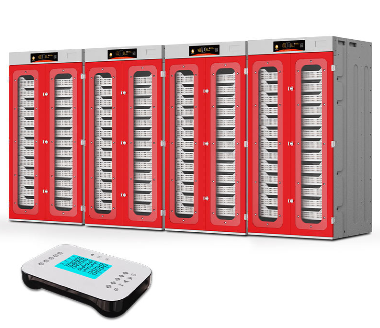 Part 2: How to Choose an Incubator: Needs & Features