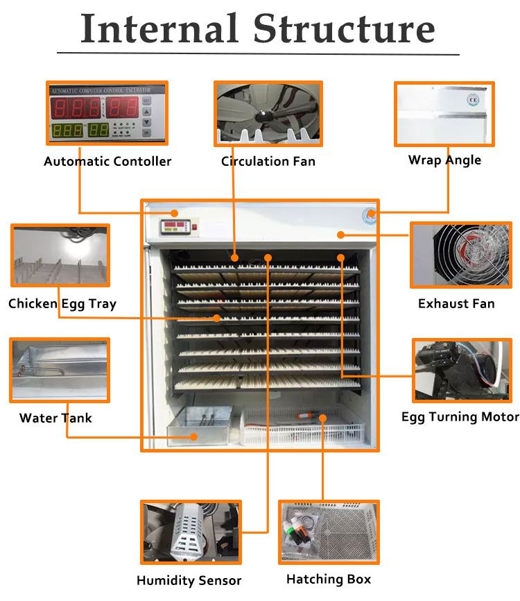 incubator